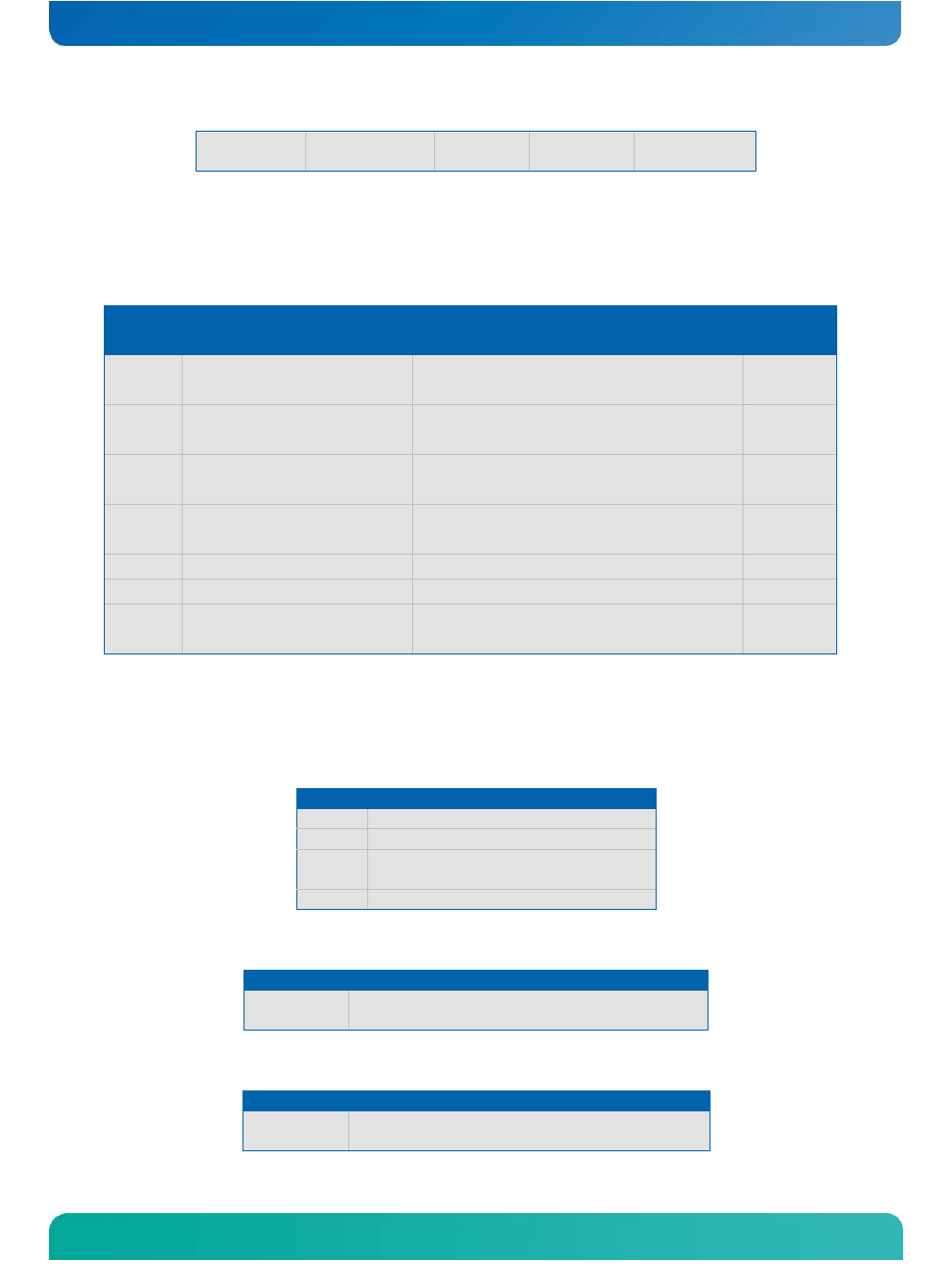 5 system management bus (smbus), 6 k-station / jida32 resources, System management bus (smbus) | K-station / jida32 resources, Table 25: smbus address assignments, Table 26: i, Table 27: storage, Table 28: gpio | Kontron COMe-cPV2(v1.0) User Manual | Page 64 / 122