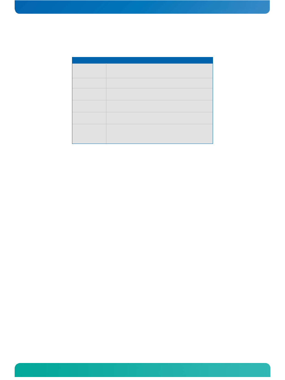 Table 29: hardware monitor | Kontron COMe-cPV2(v1.0) User Manual | Page 65 / 122