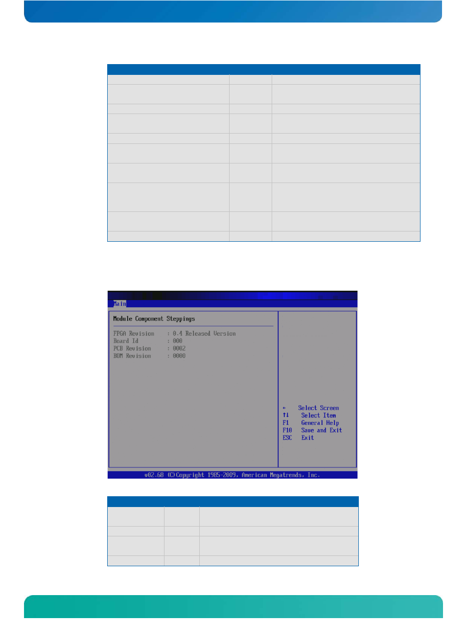 Module component stepping | Kontron COMe-cPV2(v1.0) User Manual | Page 71 / 122