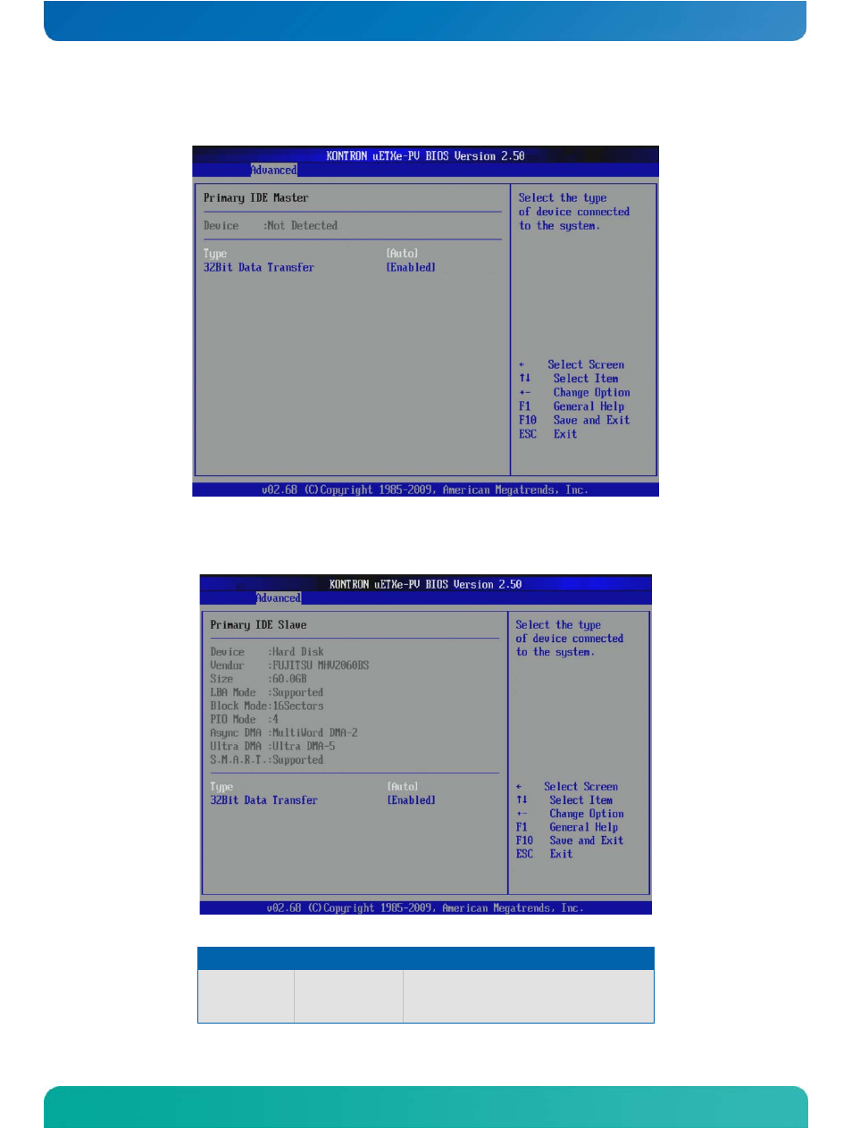 Primary ide master, Primary ide slave | Kontron COMe-cPV2(v1.0) User Manual | Page 77 / 122