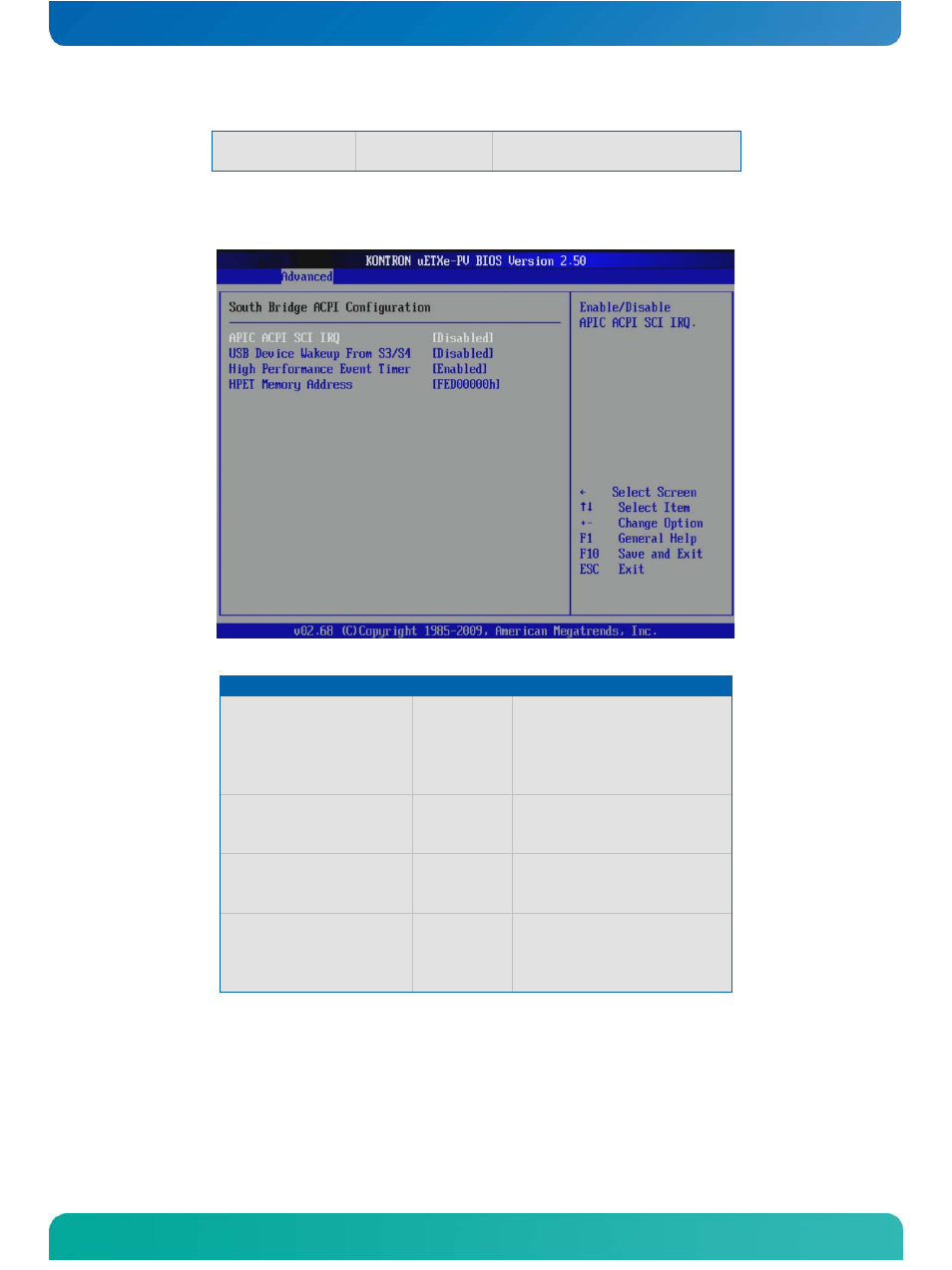 Chipset acpi configuration | Kontron COMe-cPV2(v1.0) User Manual | Page 82 / 122