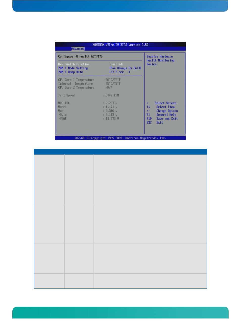 Hardware health configuration | Kontron COMe-cPV2(v1.0) User Manual | Page 84 / 122