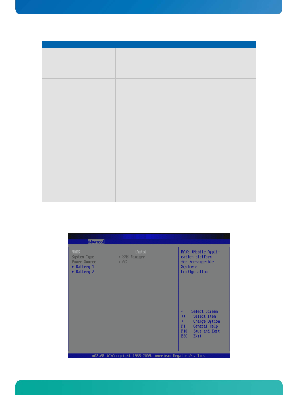 Mars configuration | Kontron COMe-cPV2(v1.0) User Manual | Page 85 / 122