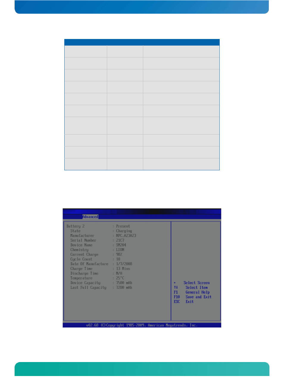 Battery 2 (if present) | Kontron COMe-cPV2(v1.0) User Manual | Page 87 / 122