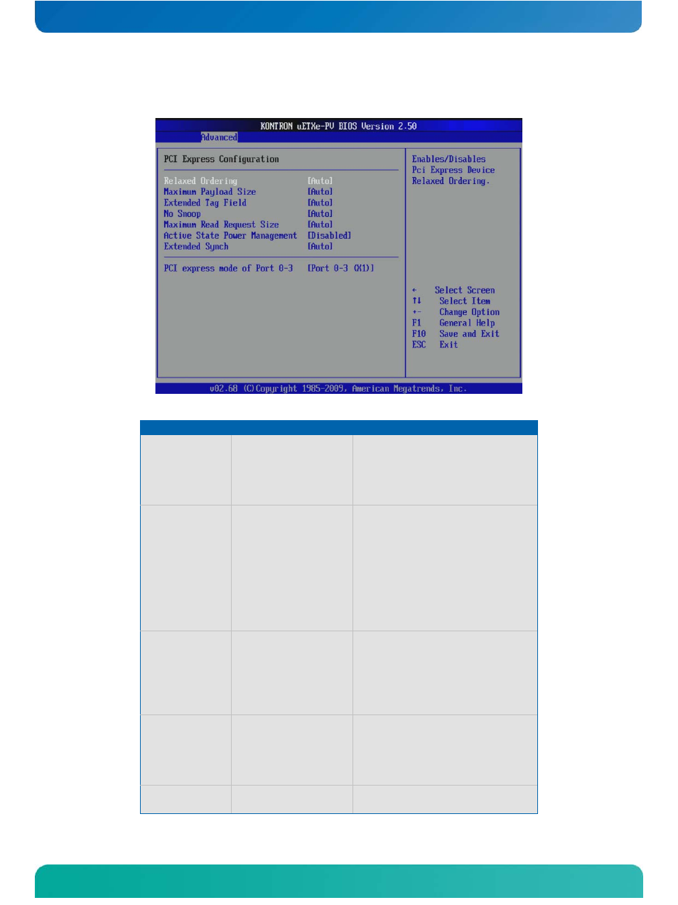 Pci express configuration | Kontron COMe-cPV2(v1.0) User Manual | Page 91 / 122