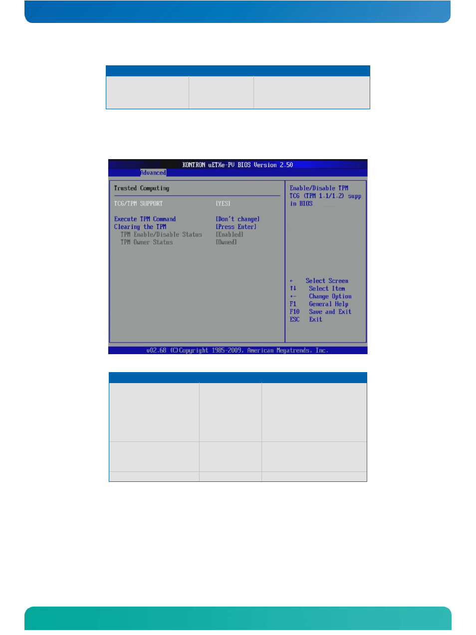 Trusted computing | Kontron COMe-cPV2(v1.0) User Manual | Page 94 / 122