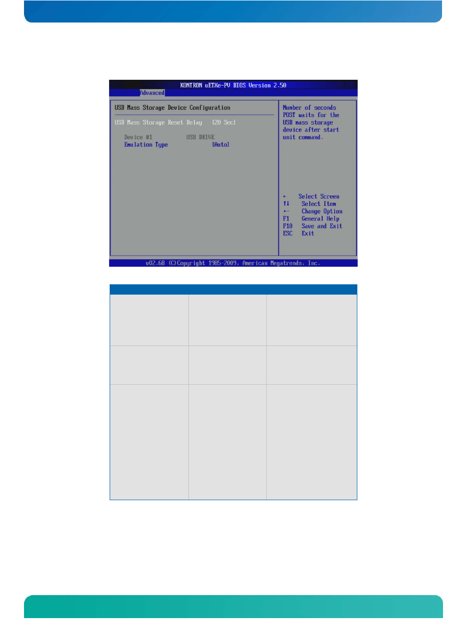 Usb mass storage device configuration | Kontron COMe-cPV2(v1.0) User Manual | Page 96 / 122