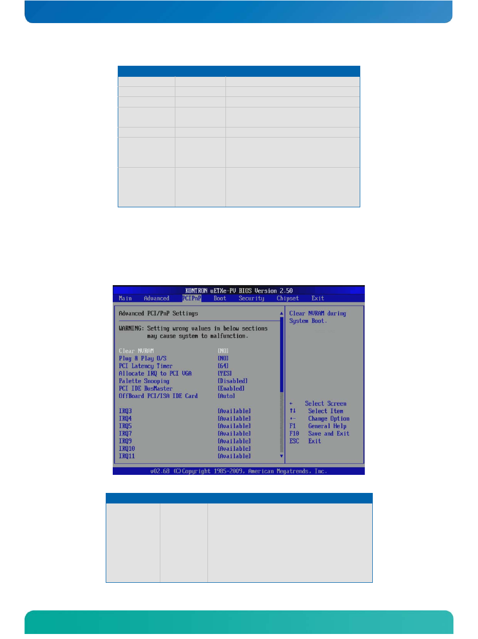 4 pcipnp settings, Pcipnp settings | Kontron COMe-cPV2(v1.0) User Manual | Page 98 / 122