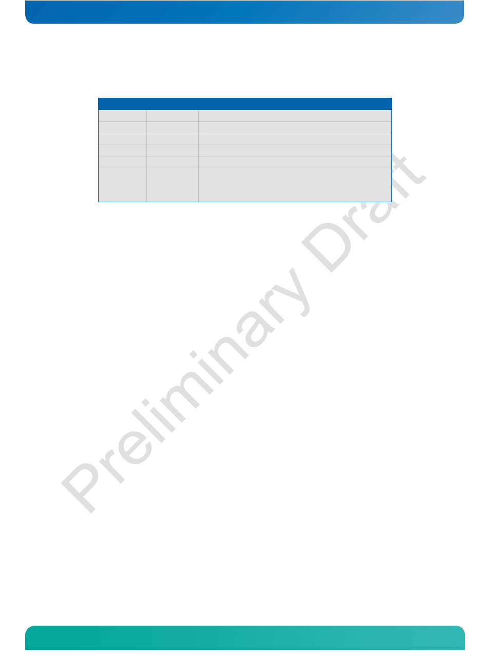 10 appendix c: document revision history, Appendix c: document revision history | Kontron COMe-cOHXX User Manual | Page 166 / 168