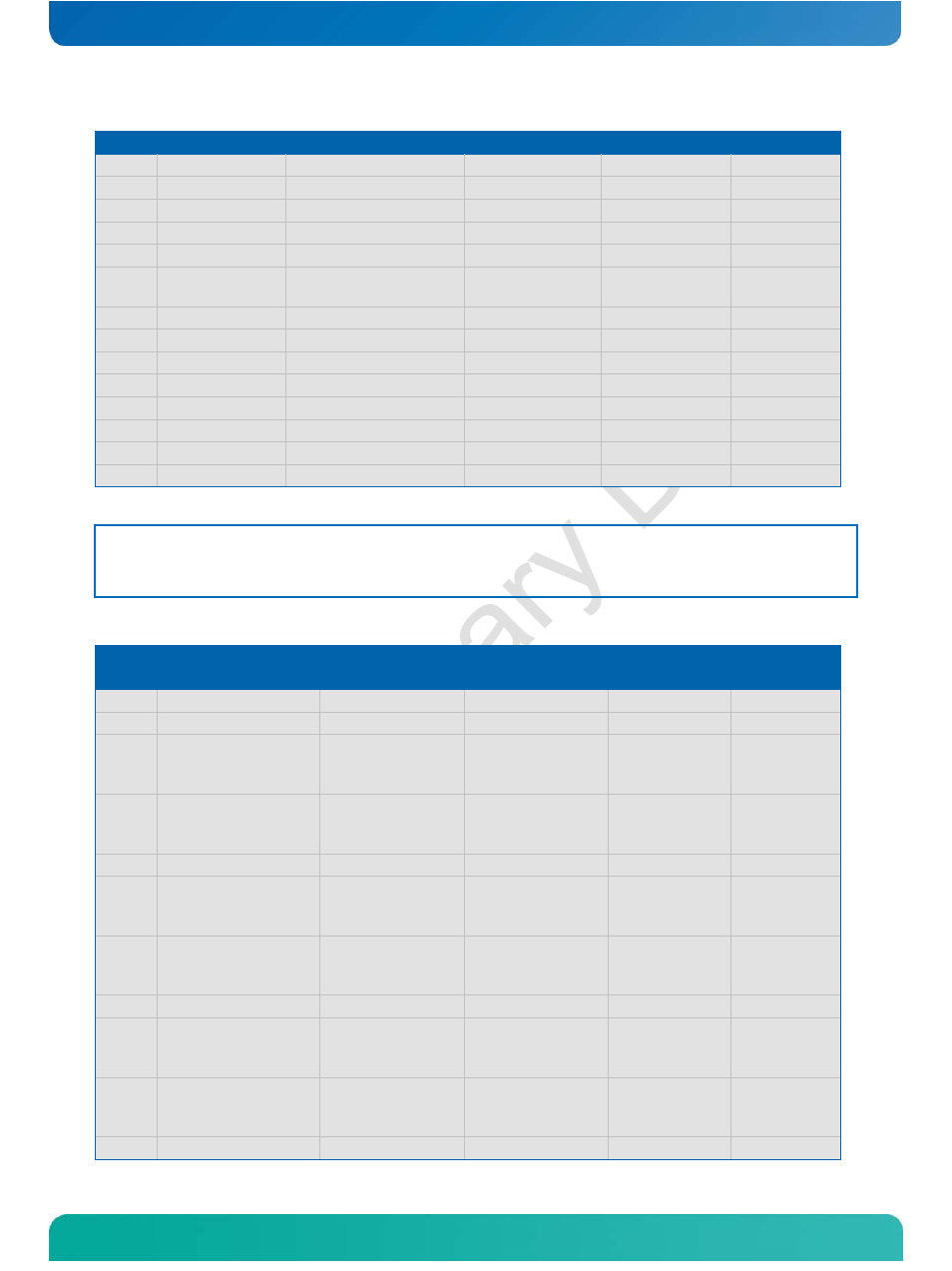 Table 5: connector x1b - row c | Kontron COMe-cOHXX User Manual | Page 30 / 168