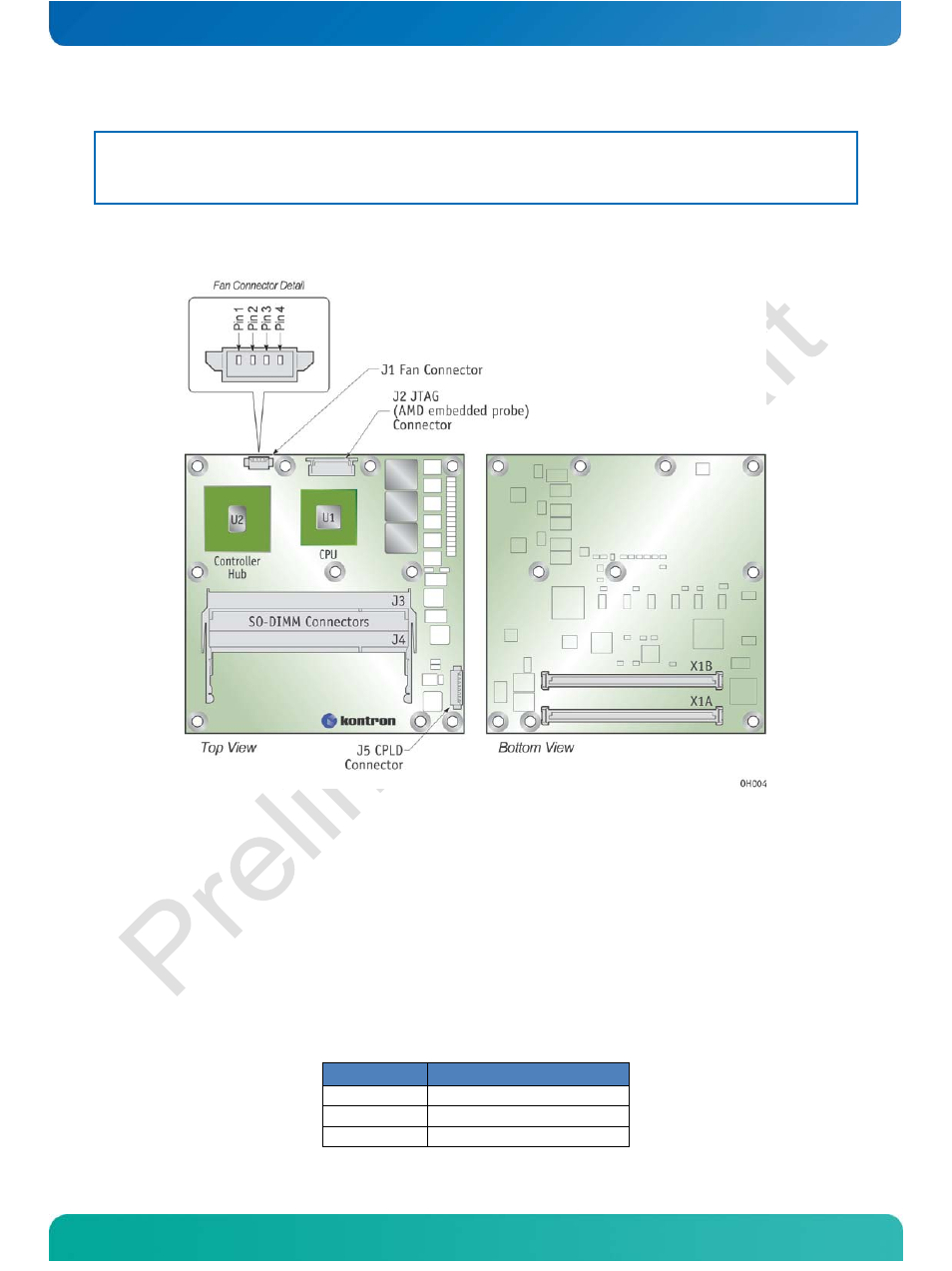 2 connector j1 – fan, Connector j1 – fan | Kontron COMe-cOHXX User Manual | Page 42 / 168
