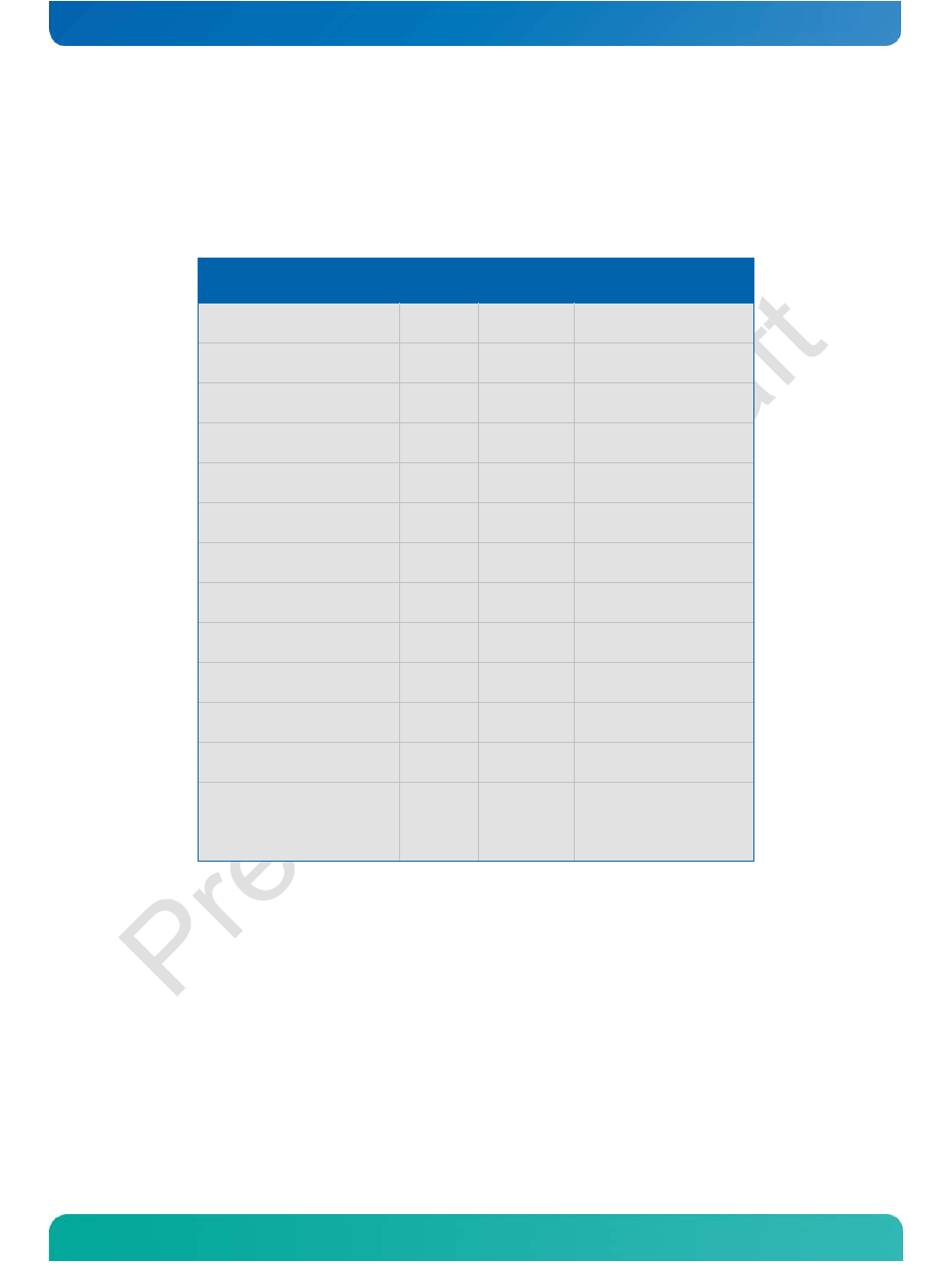 4 peripheral component interconnect (pci) devices, 5 system management bus (smbus), Peripheral component interconnect (pci) devices | System management bus (smbus), Table 17: pci device irqs, Table 18: external i, C bus #1, Table 19: external i, C bus #2, Table 20: smbus address assignments | Kontron COMe-cOHXX User Manual | Page 59 / 168