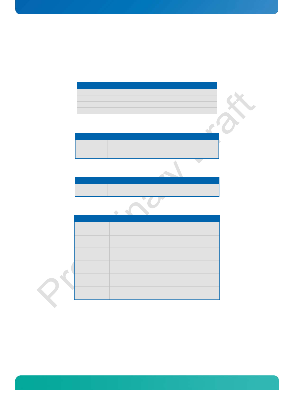 6 k-station resources, K-station resources, Table 21: i | Table 22: storage, Table 23: gpio, Table 24: hardware monitor | Kontron COMe-cOHXX User Manual | Page 60 / 168