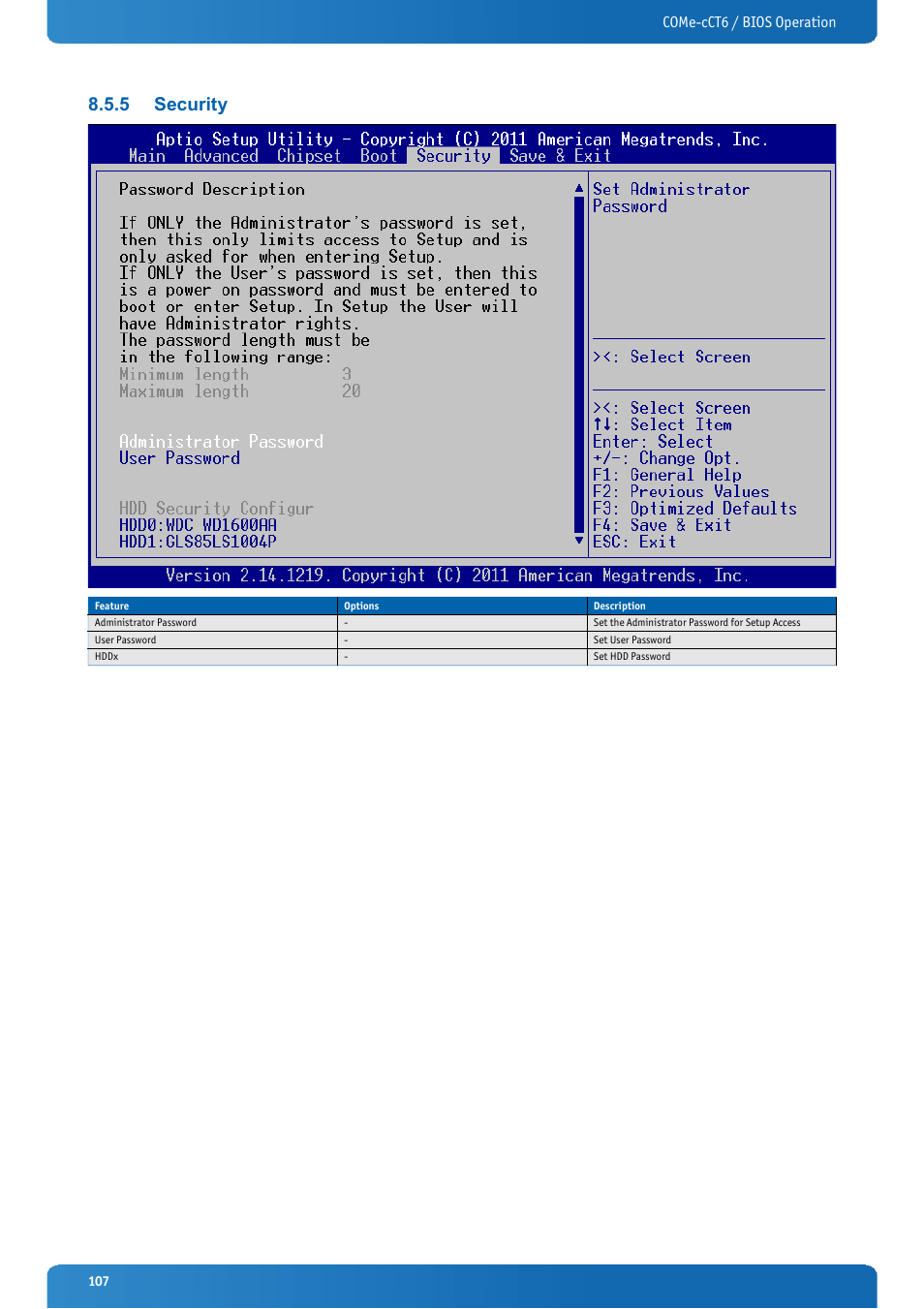 5 security, Security, Come-cct6 / bios operation | Kontron COMe-cCT6 User Manual | Page 107 / 110
