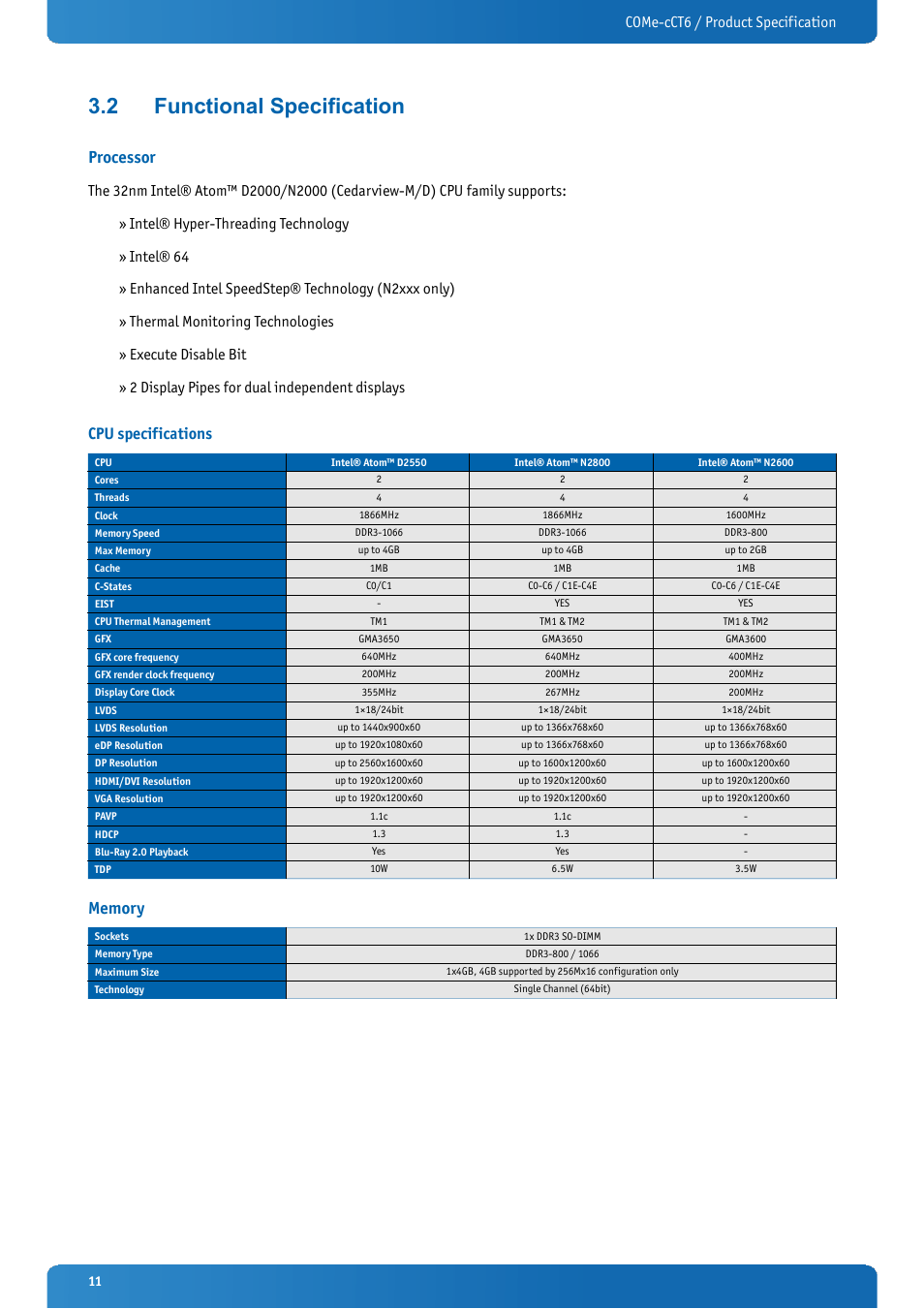 2 functional specification, Processor, Cpu specifications | Memory, Functional specification, Come-cct6 / product specification | Kontron COMe-cCT6 User Manual | Page 11 / 110