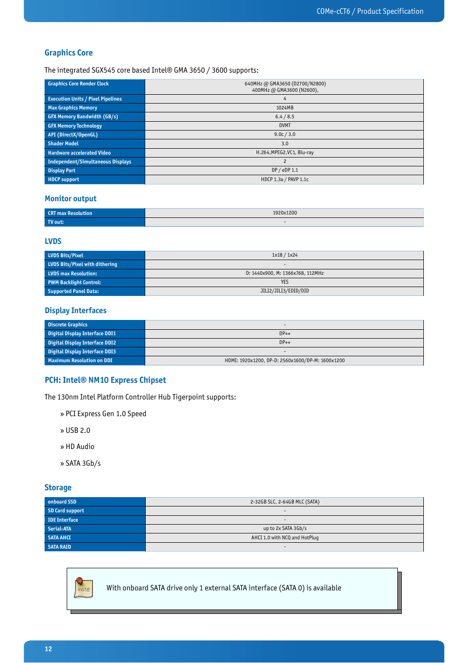 Graphics core, Monitor output, Lvds | Display interfaces, Pch: intel® nm10 express chipset, Storage, Come-cct6 / product specification | Kontron COMe-cCT6 User Manual | Page 12 / 110
