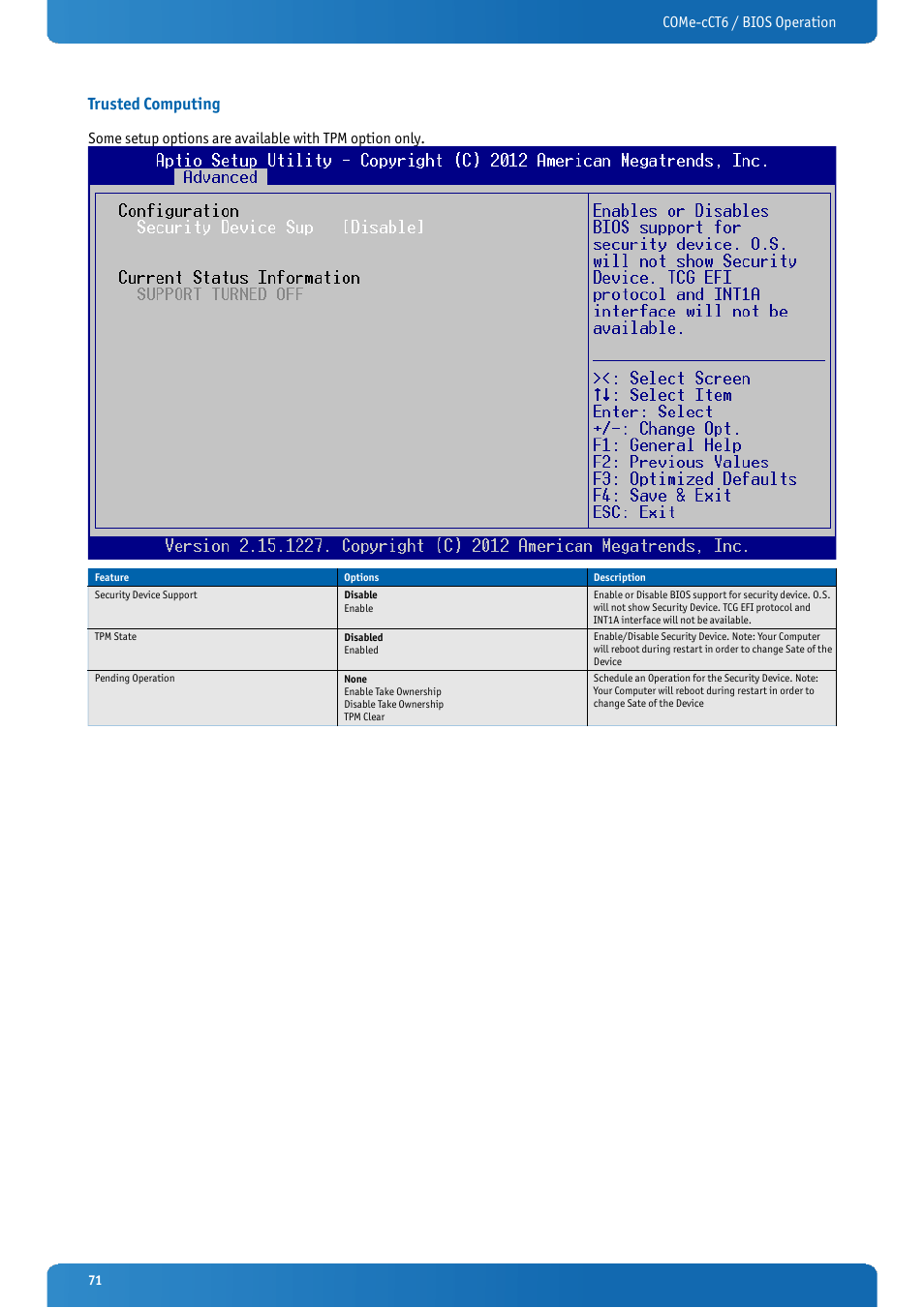 Trusted computing, Come-cct6 / bios operation | Kontron COMe-cCT6 User Manual | Page 71 / 110