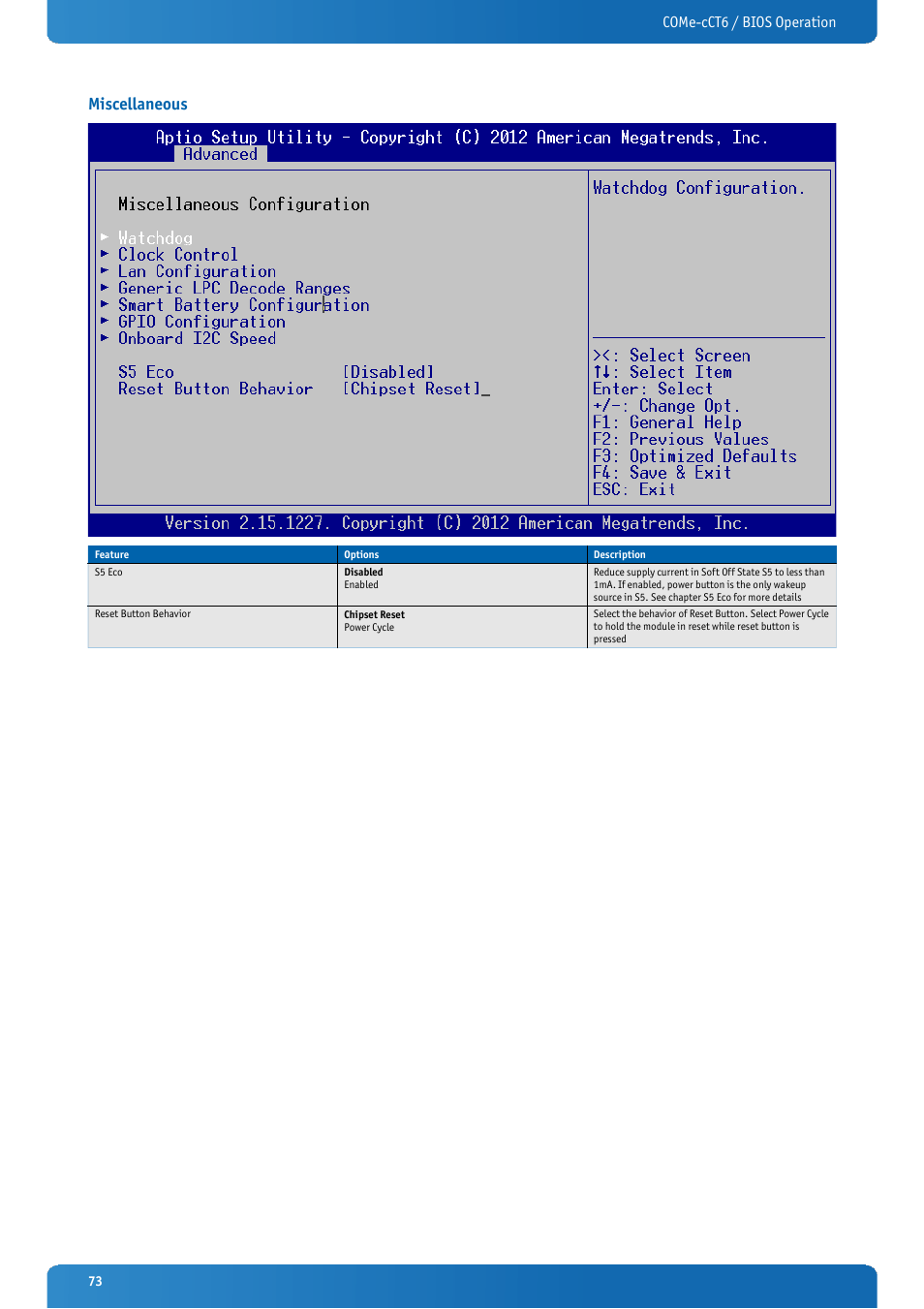 Miscellaneous, Come-cct6 / bios operation | Kontron COMe-cCT6 User Manual | Page 73 / 110