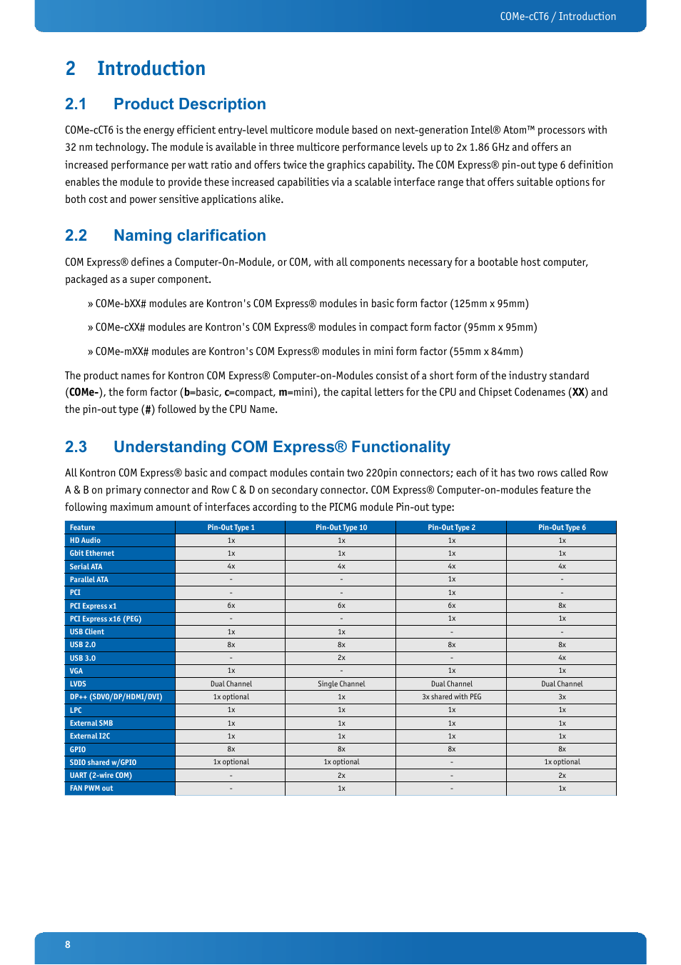 2 introduction, 1 product description, 2 naming clarification | 3 understanding com express® functionality, Introduction, Product description, Naming clarification, Understanding com express® functionality, Come-cct6 / introduction | Kontron COMe-cCT6 User Manual | Page 8 / 110