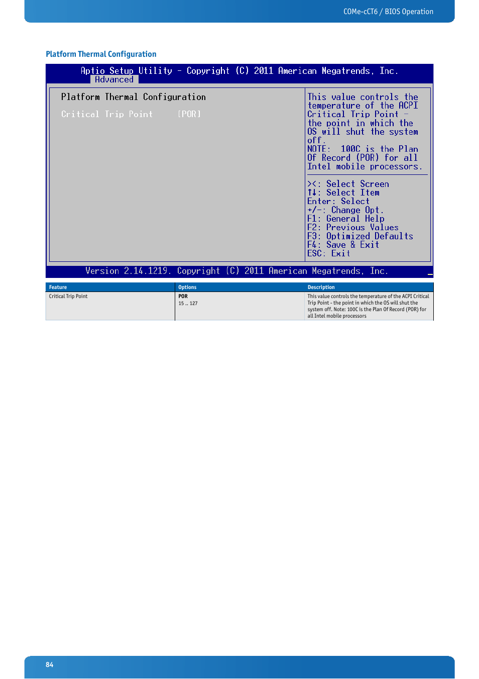 Platform thermal configuration | Kontron COMe-cCT6 User Manual | Page 84 / 110