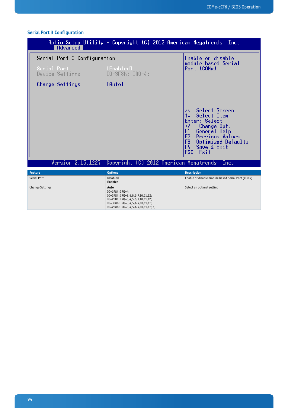 Serial port 3 configuration | Kontron COMe-cCT6 User Manual | Page 94 / 110