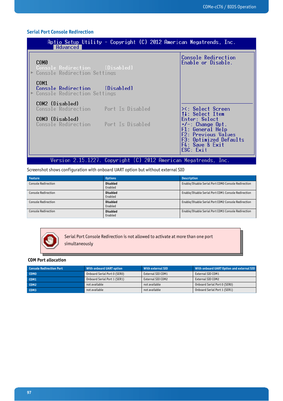 Serial port console redirection, Come-cct6 / bios operation | Kontron COMe-cCT6 User Manual | Page 97 / 110