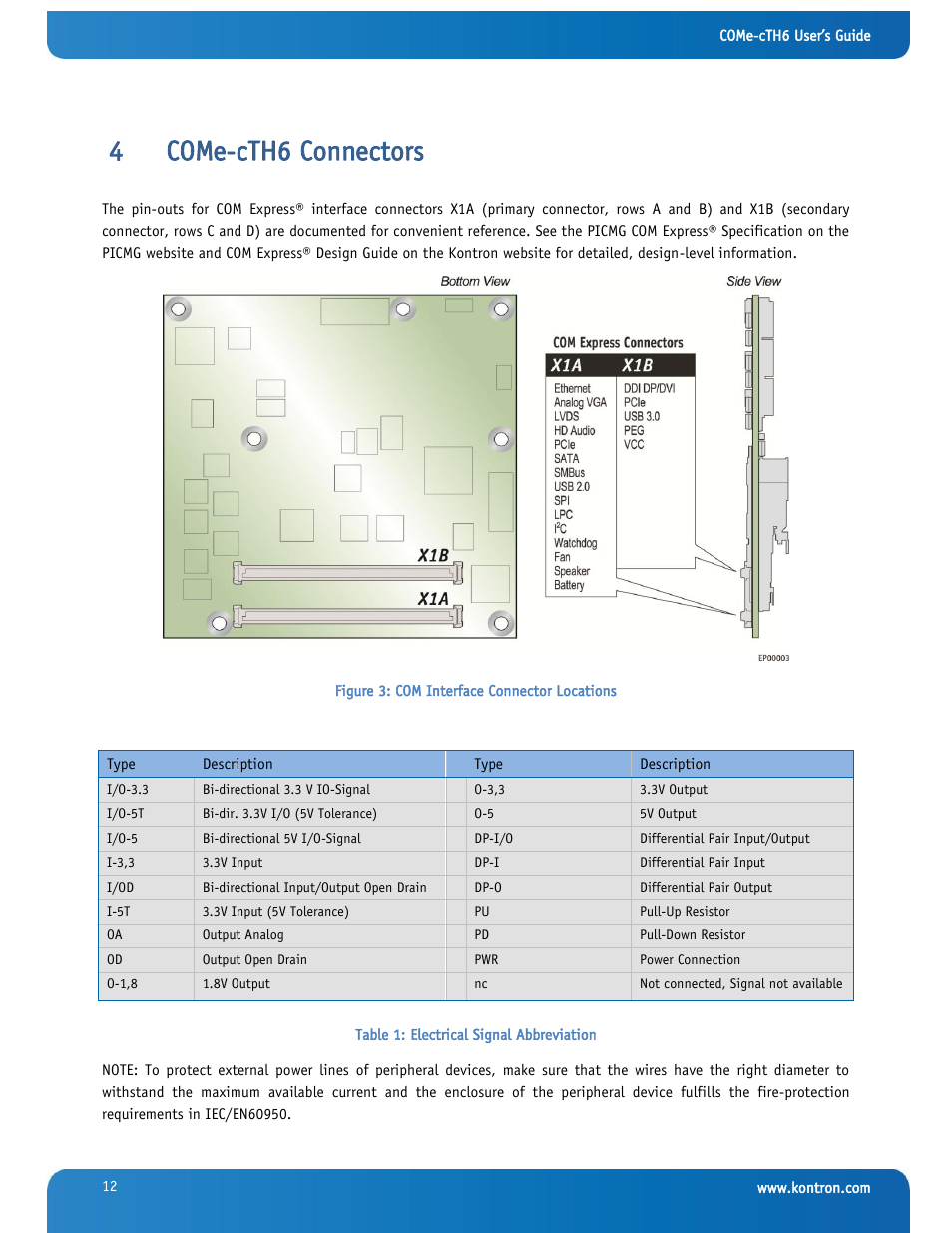 Come-cth6 connectors, 4come-cth6 connectors | Kontron COMe-cTH6 User Manual | Page 18 / 83