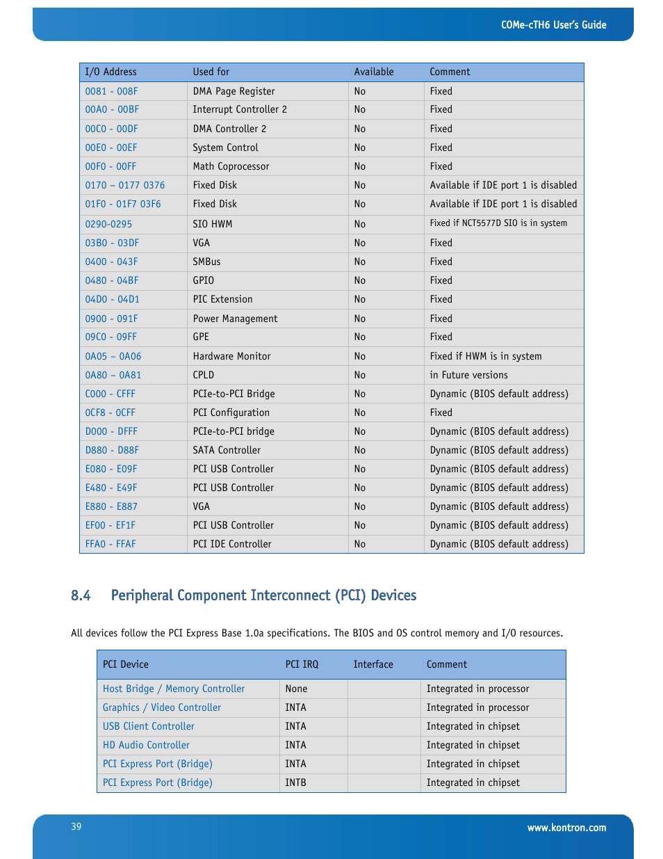 Peripheral component interconnect (pci) devices, 4 peripheral component interconnect (pci) devices | Kontron COMe-cTH6 User Manual | Page 45 / 83