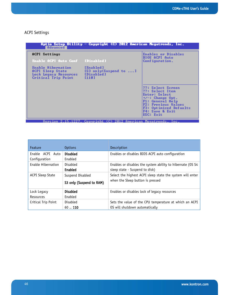 Kontron COMe-cTH6 User Manual | Page 52 / 83