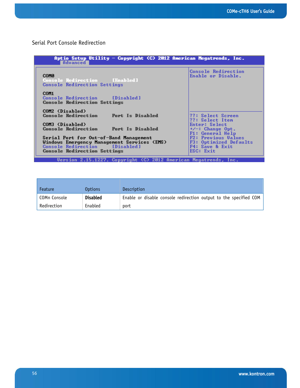 Kontron COMe-cTH6 User Manual | Page 62 / 83