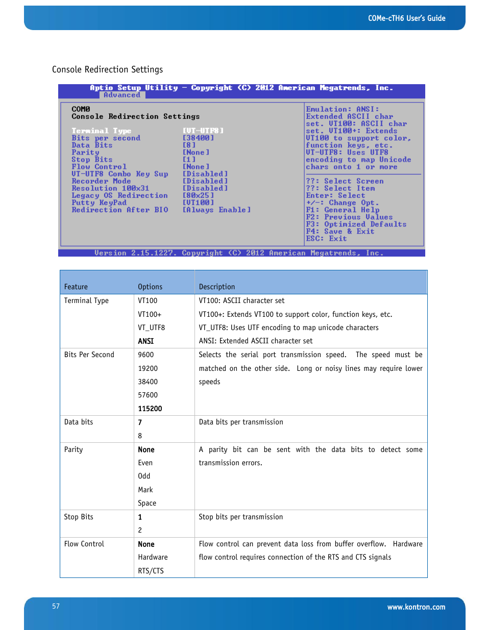 Kontron COMe-cTH6 User Manual | Page 63 / 83