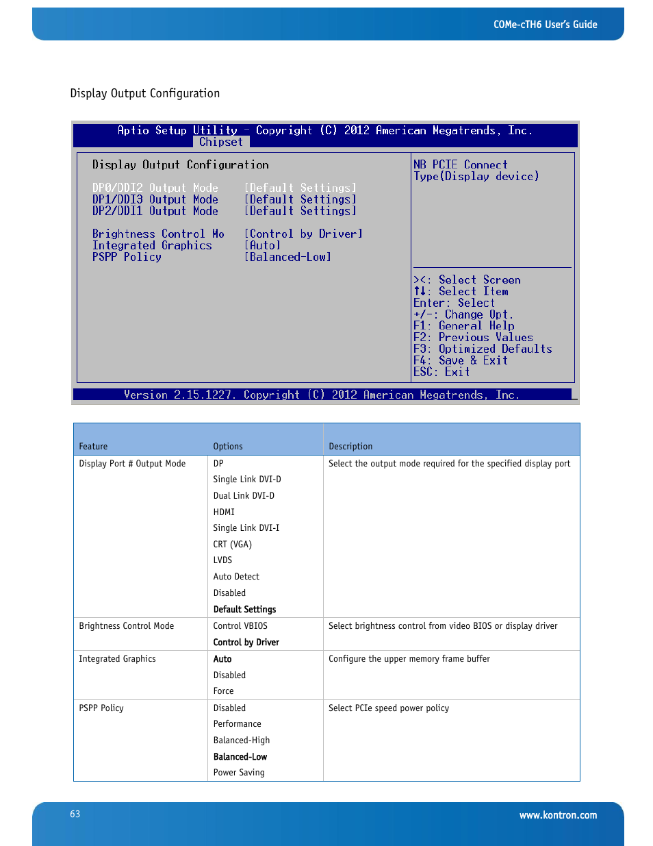 Kontron COMe-cTH6 User Manual | Page 69 / 83