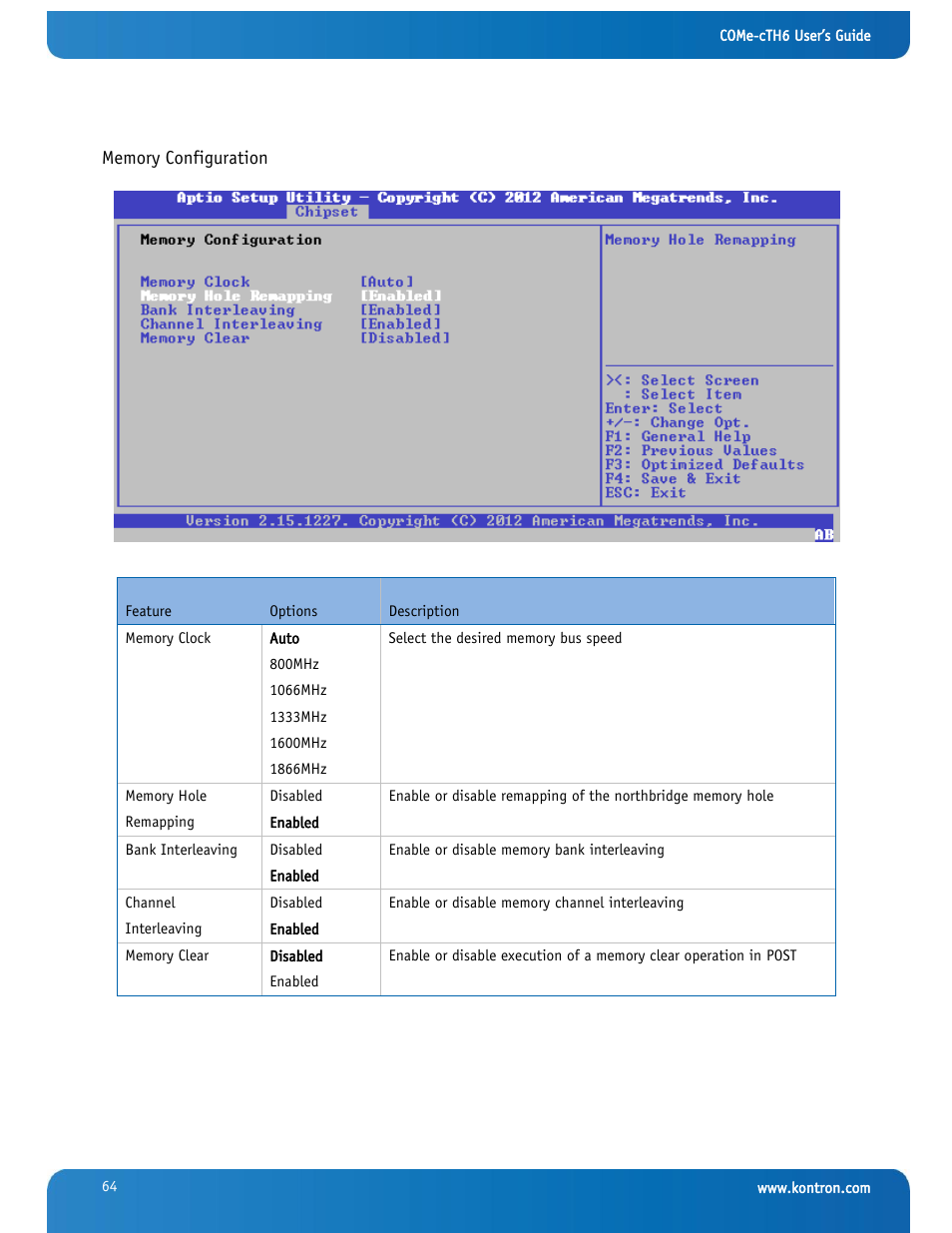 Kontron COMe-cTH6 User Manual | Page 70 / 83