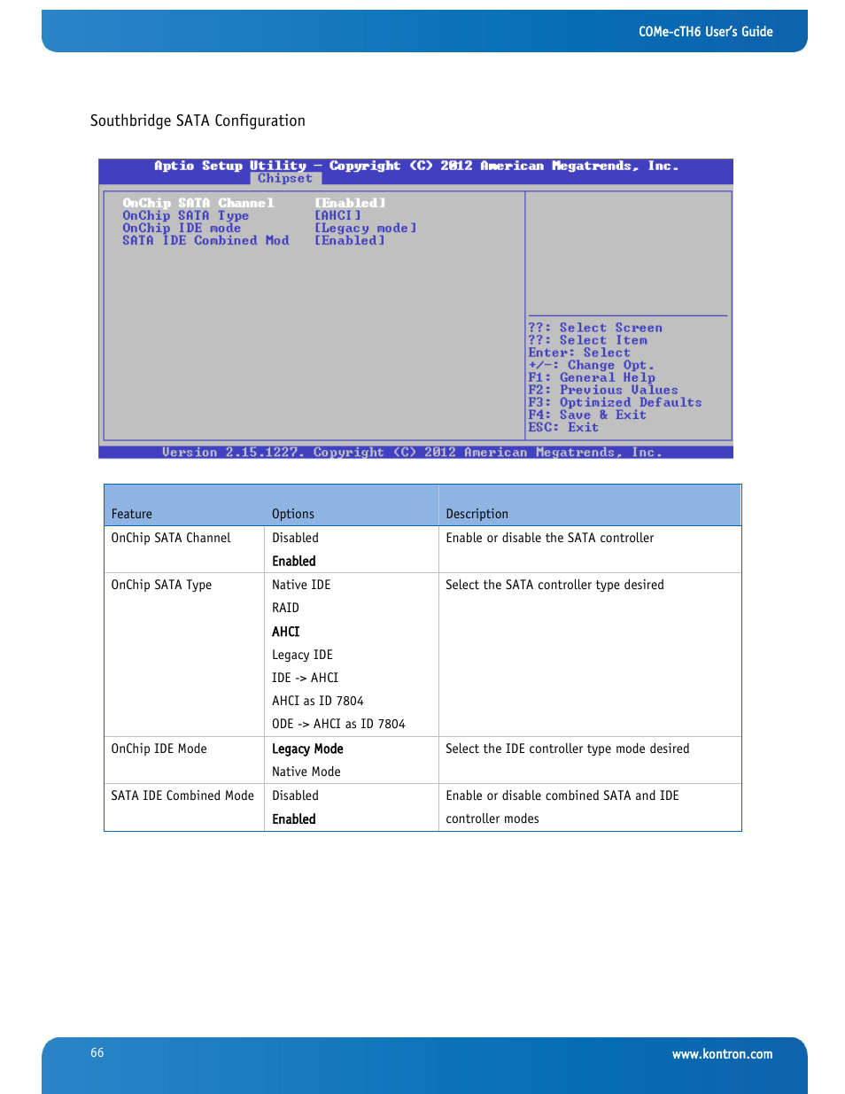 Kontron COMe-cTH6 User Manual | Page 72 / 83