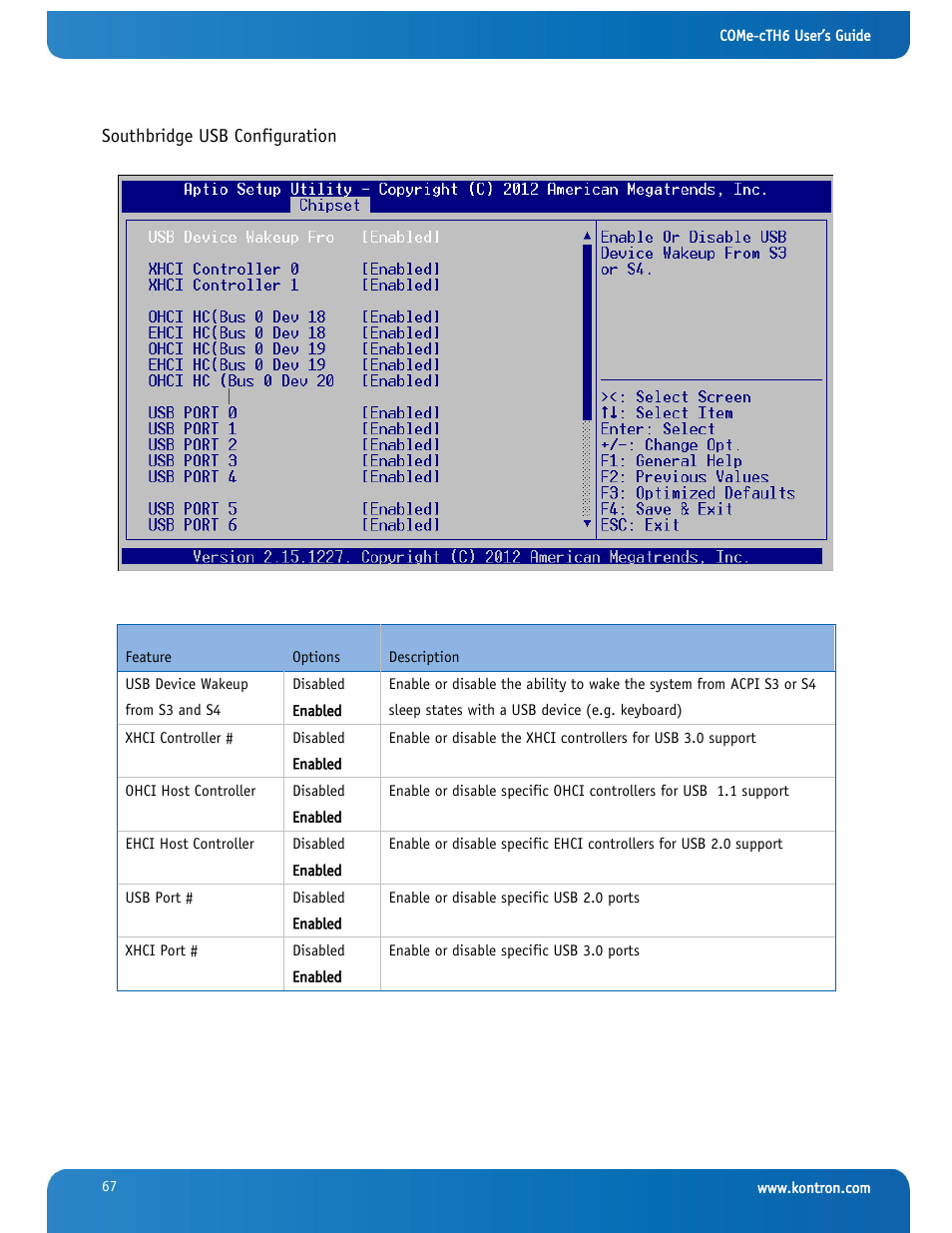 Kontron COMe-cTH6 User Manual | Page 73 / 83