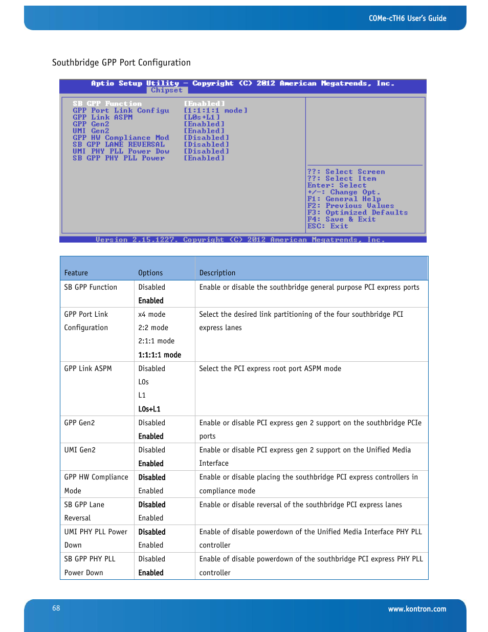 Kontron COMe-cTH6 User Manual | Page 74 / 83