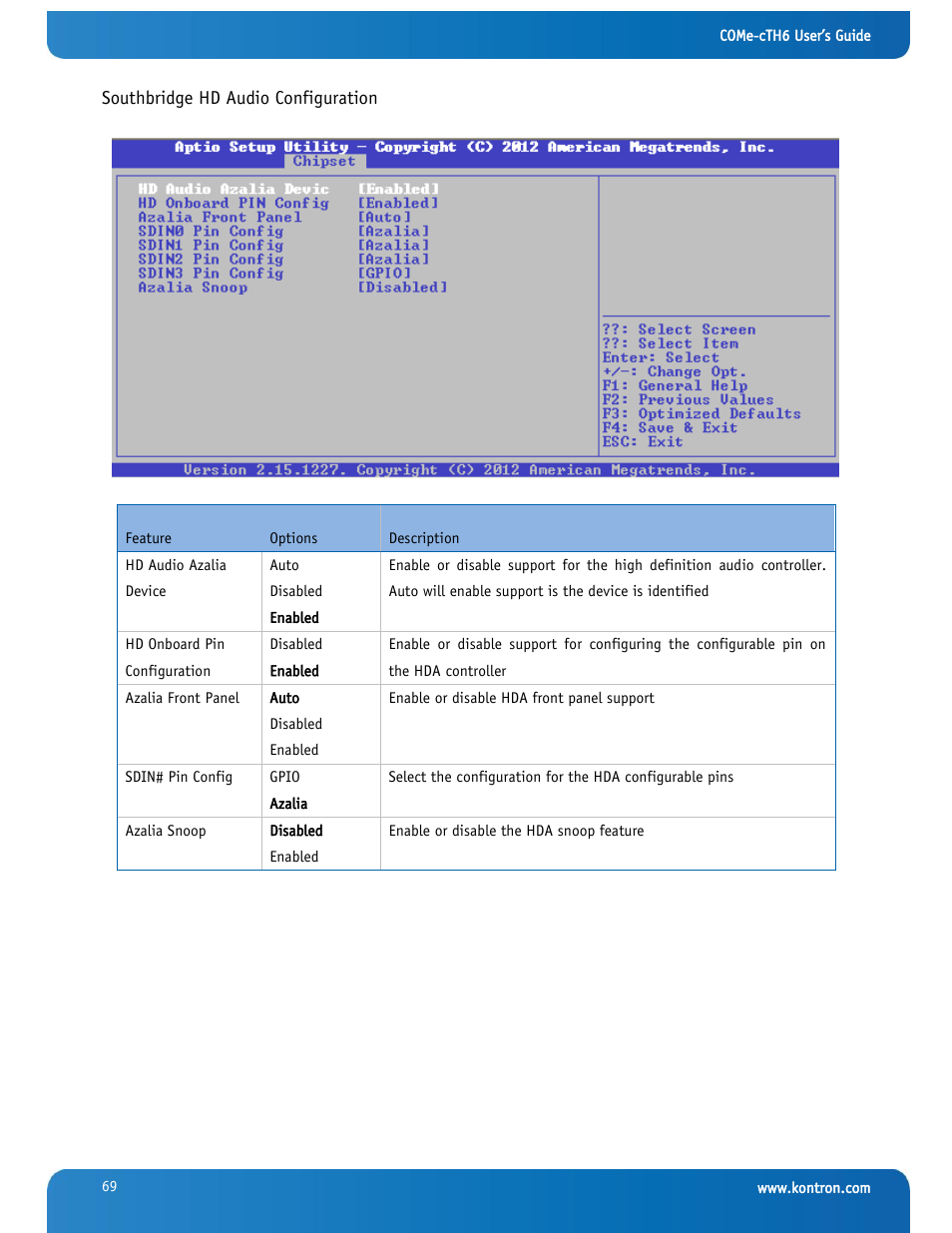 Kontron COMe-cTH6 User Manual | Page 75 / 83