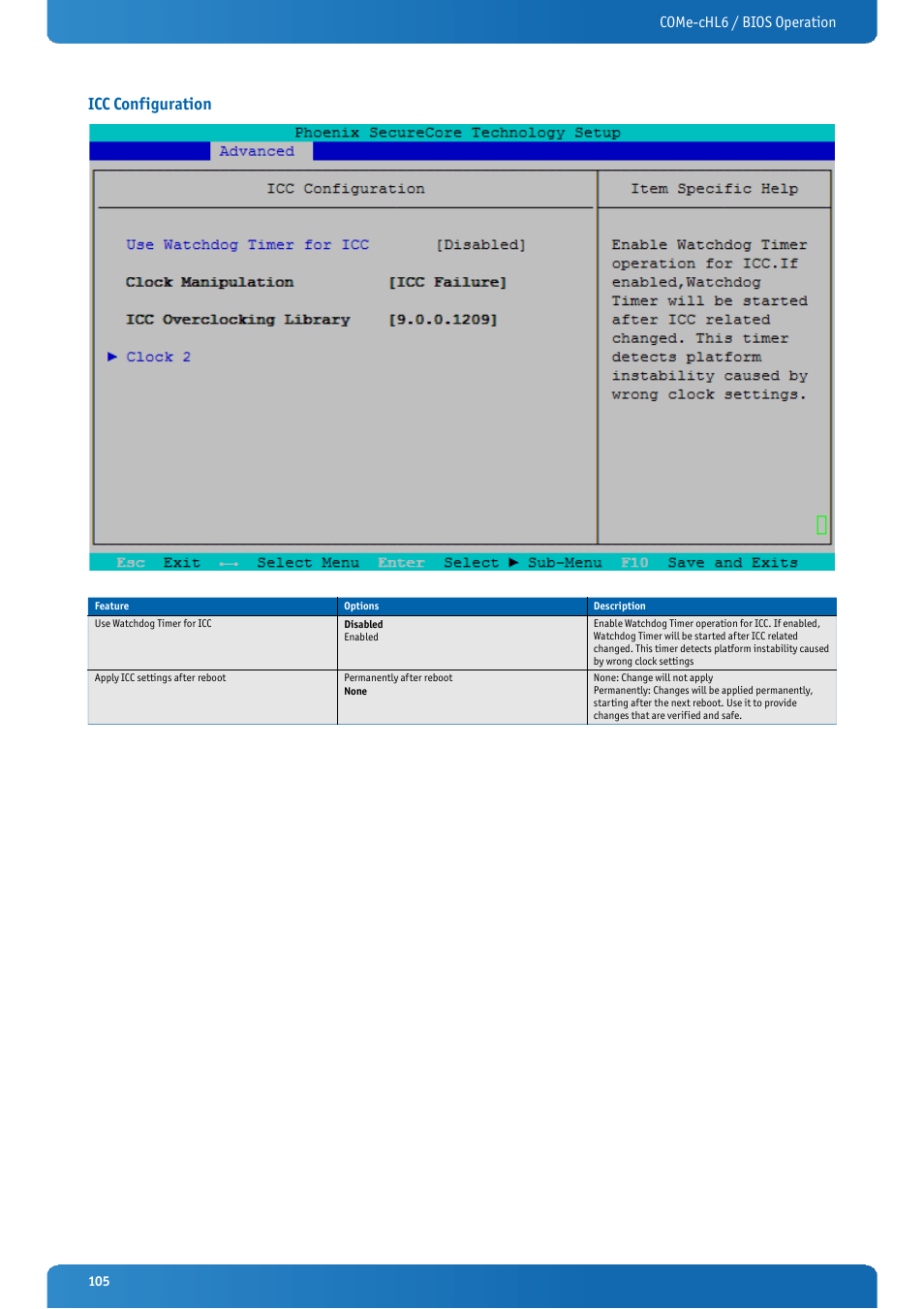 Icc configuration, Come-chl6 / bios operation | Kontron COMe-cHL6 User Manual | Page 105 / 113