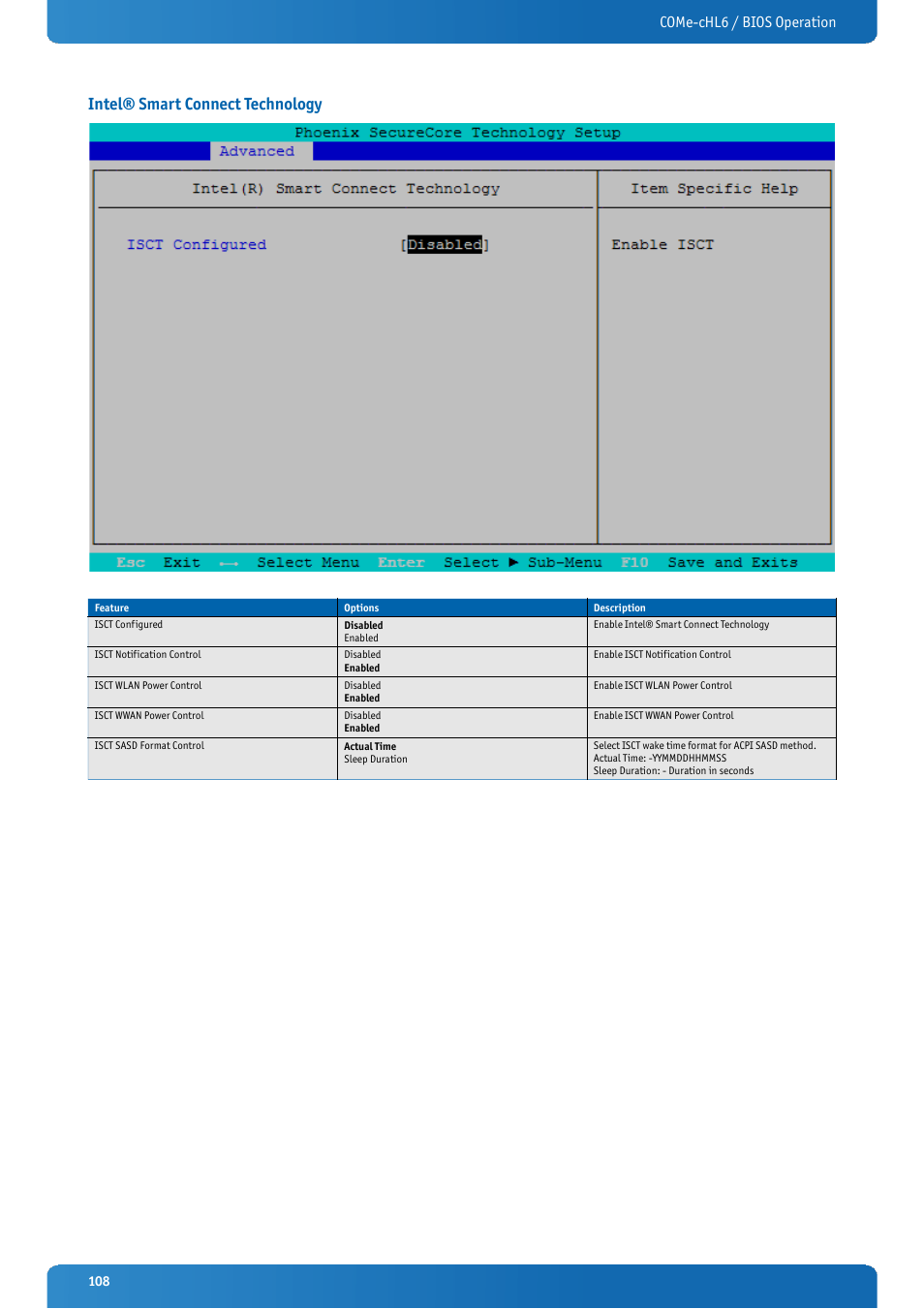 Intel® smart connect technology, Come-chl6 / bios operation | Kontron COMe-cHL6 User Manual | Page 108 / 113