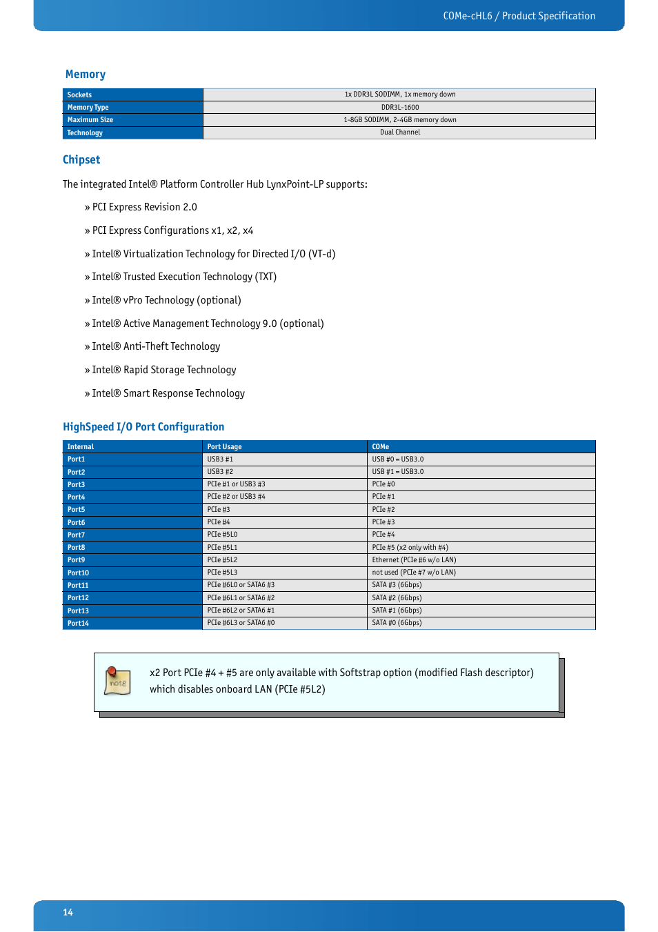 Memory, Chipset, Highspeed i/o port configuration | Come-chl6 / product specification | Kontron COMe-cHL6 User Manual | Page 14 / 113