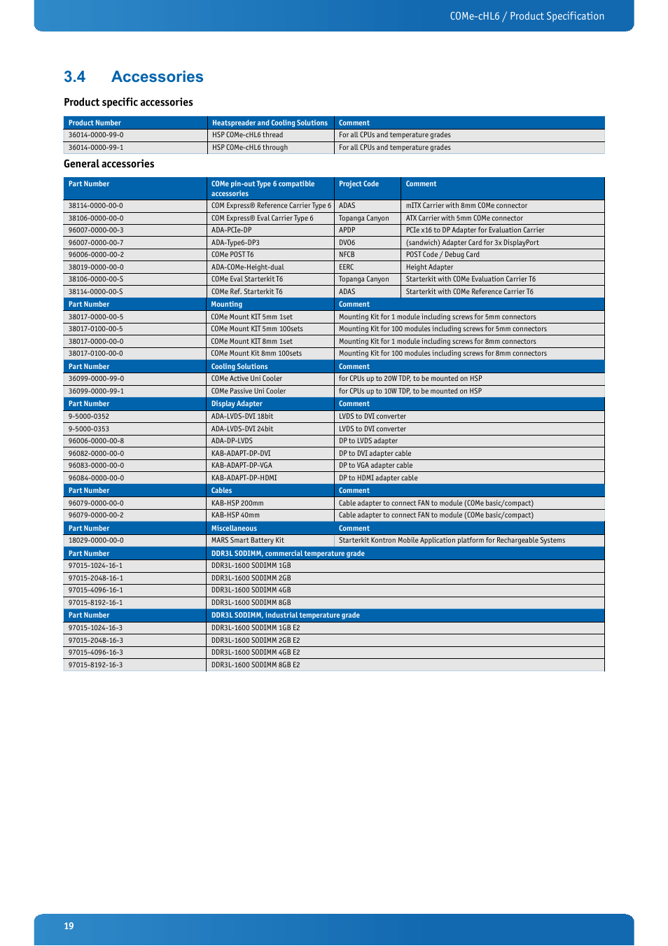 4 accessories, Accessories, Come-chl6 / product specification | Product specific accessories, General accessories | Kontron COMe-cHL6 User Manual | Page 19 / 113