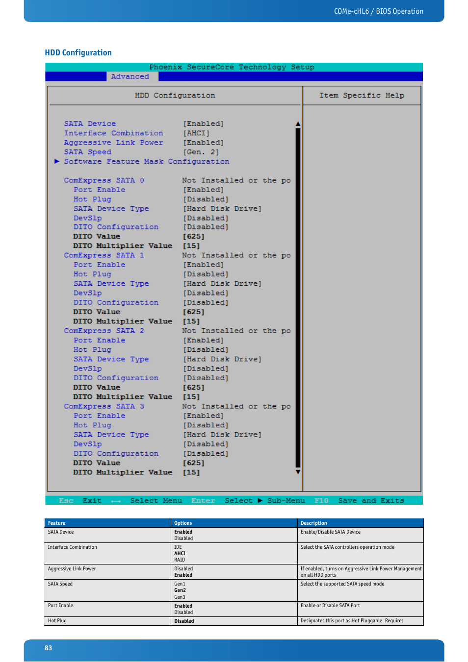 Hdd configuration, Come-chl6 / bios operation | Kontron COMe-cHL6 User Manual | Page 83 / 113