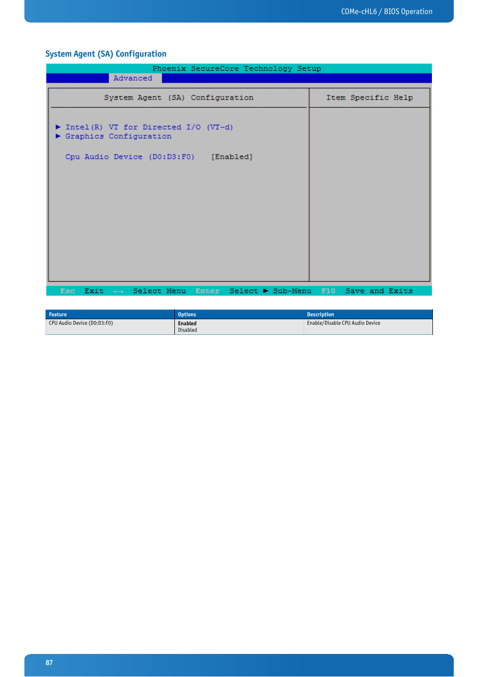 System agent (sa) configuration, Come-chl6 / bios operation | Kontron COMe-cHL6 User Manual | Page 87 / 113