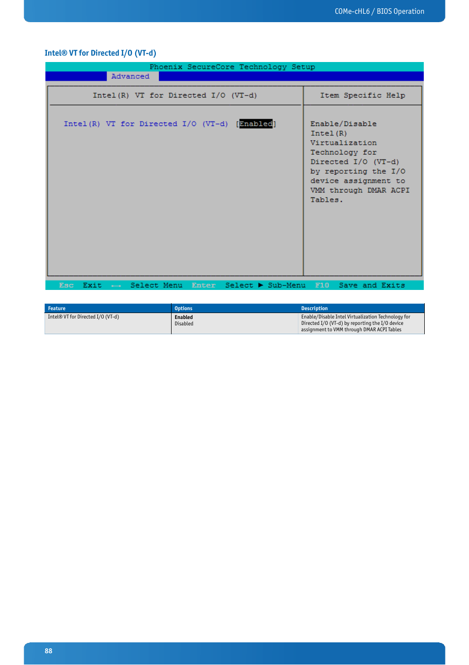 Intel® vt for directed i/o (vt-d) | Kontron COMe-cHL6 User Manual | Page 88 / 113
