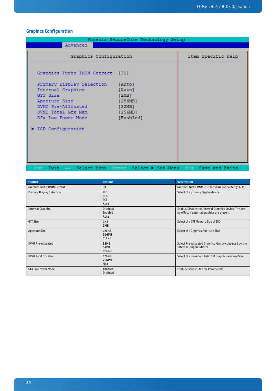 Graphics configuration, Come-chl6 / bios operation graphics configuration | Kontron COMe-cHL6 User Manual | Page 89 / 113