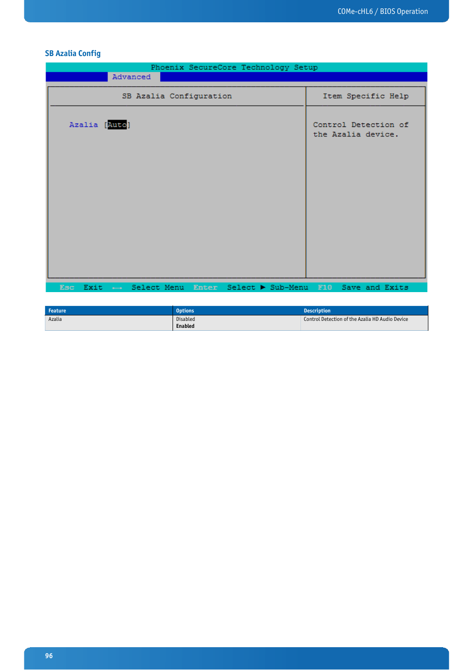Sb azalia config, Come-chl6 / bios operation sb azalia config | Kontron COMe-cHL6 User Manual | Page 96 / 113