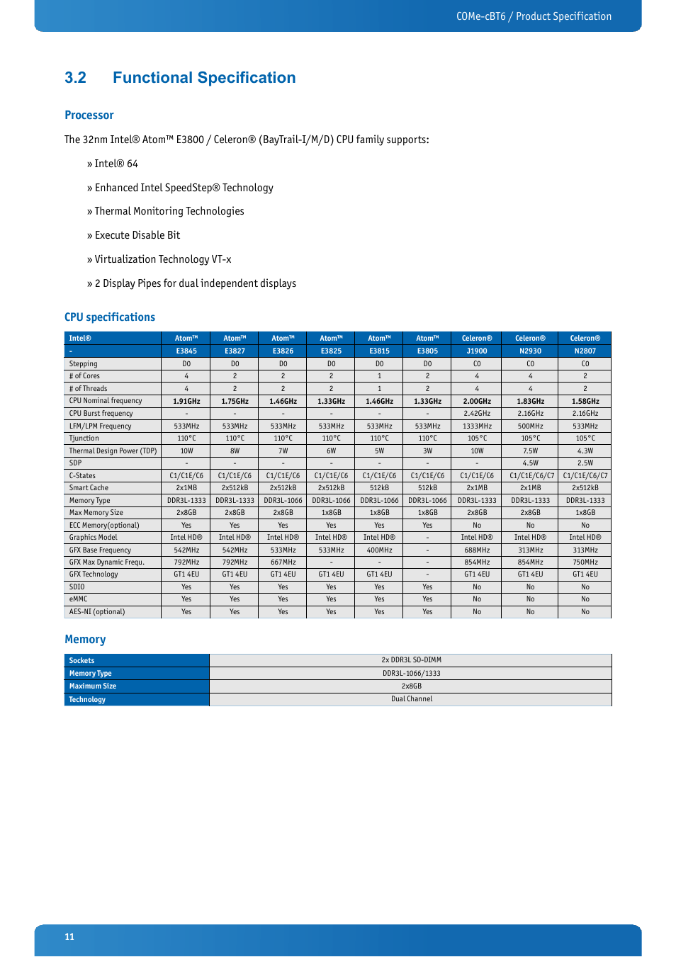 2 functional specification, Processor, Cpu specifications | Memory, Functional specification, Come-cbt6 / product specification | Kontron COMe-cBT6 User Manual | Page 11 / 90