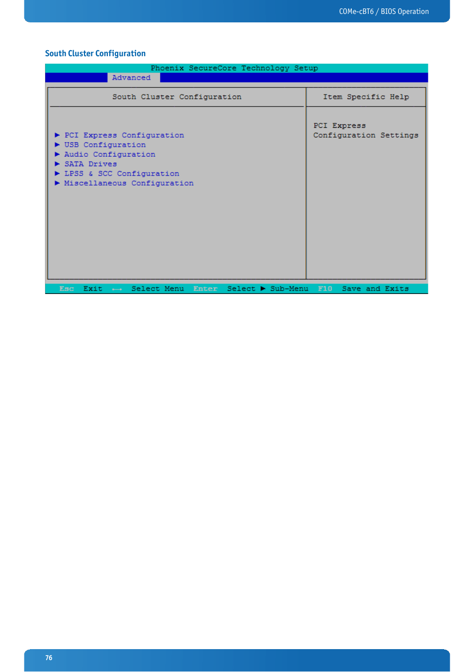 South cluster configuration | Kontron COMe-cBT6 User Manual | Page 76 / 90