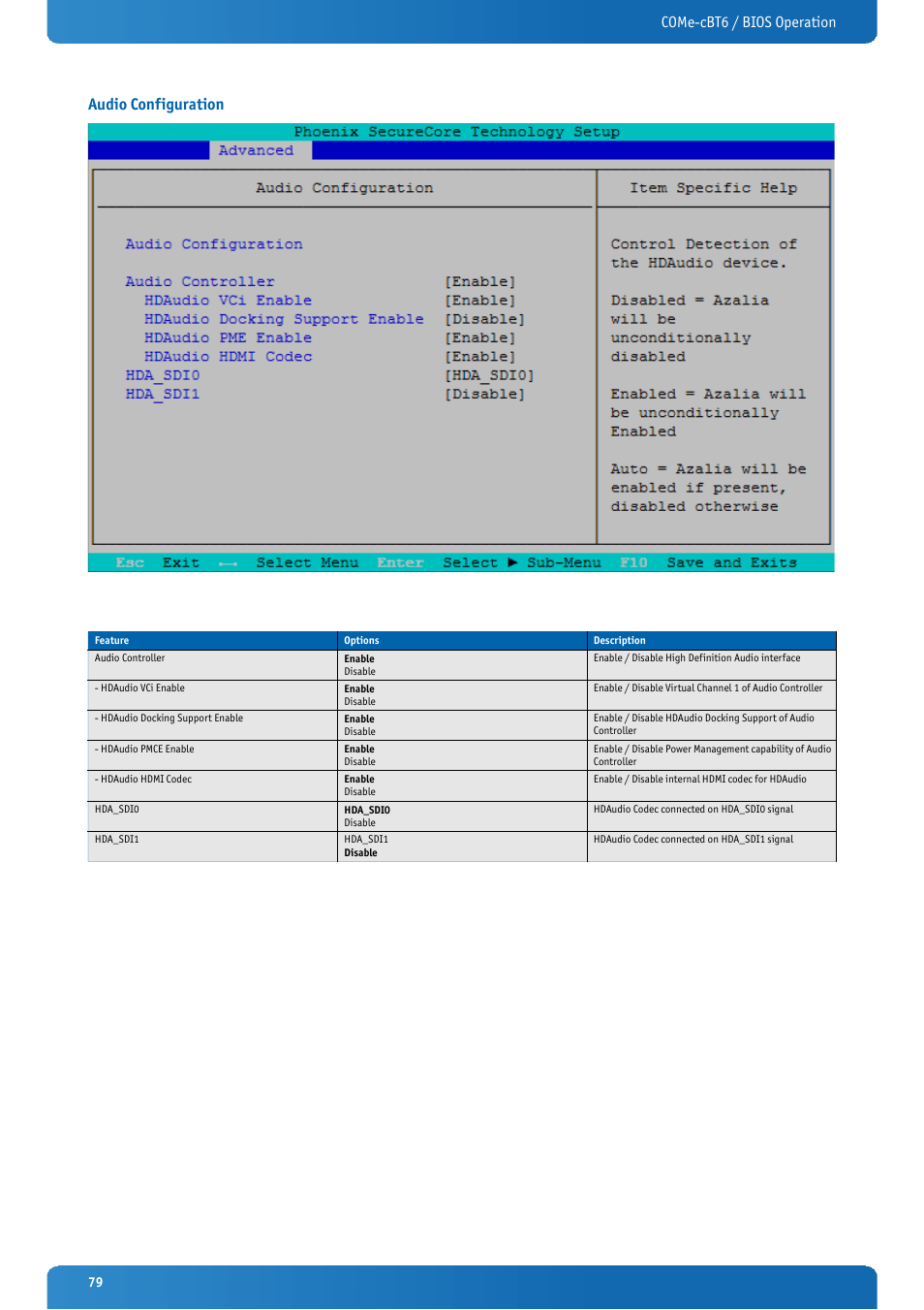 Audio configuration, Come-cbt6 / bios operation audio configuration | Kontron COMe-cBT6 User Manual | Page 79 / 90