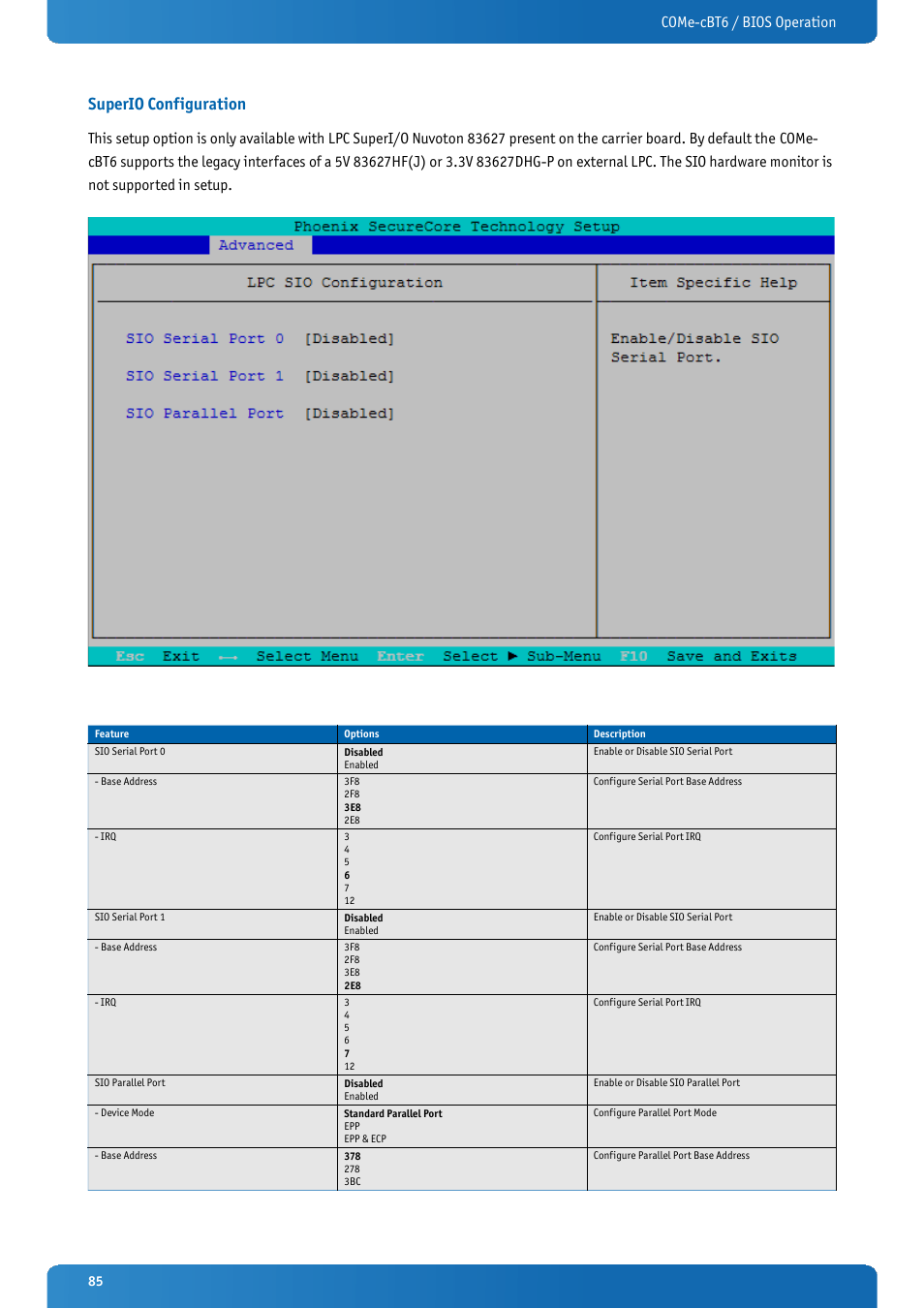 Superio configuration, Come-cbt6 / bios operation | Kontron COMe-cBT6 User Manual | Page 85 / 90